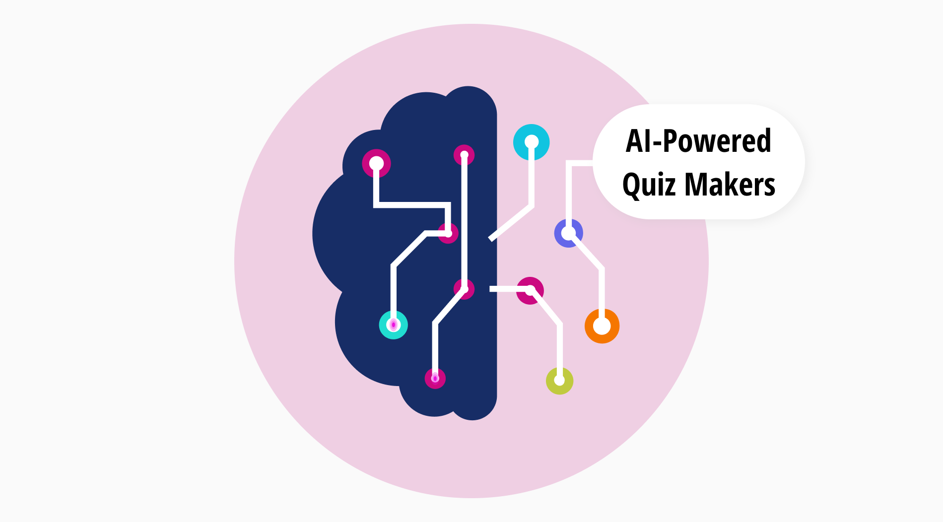 10+ Melhores Criadores de Testes com Inteligência Artificial para Aumentar o Engajamento