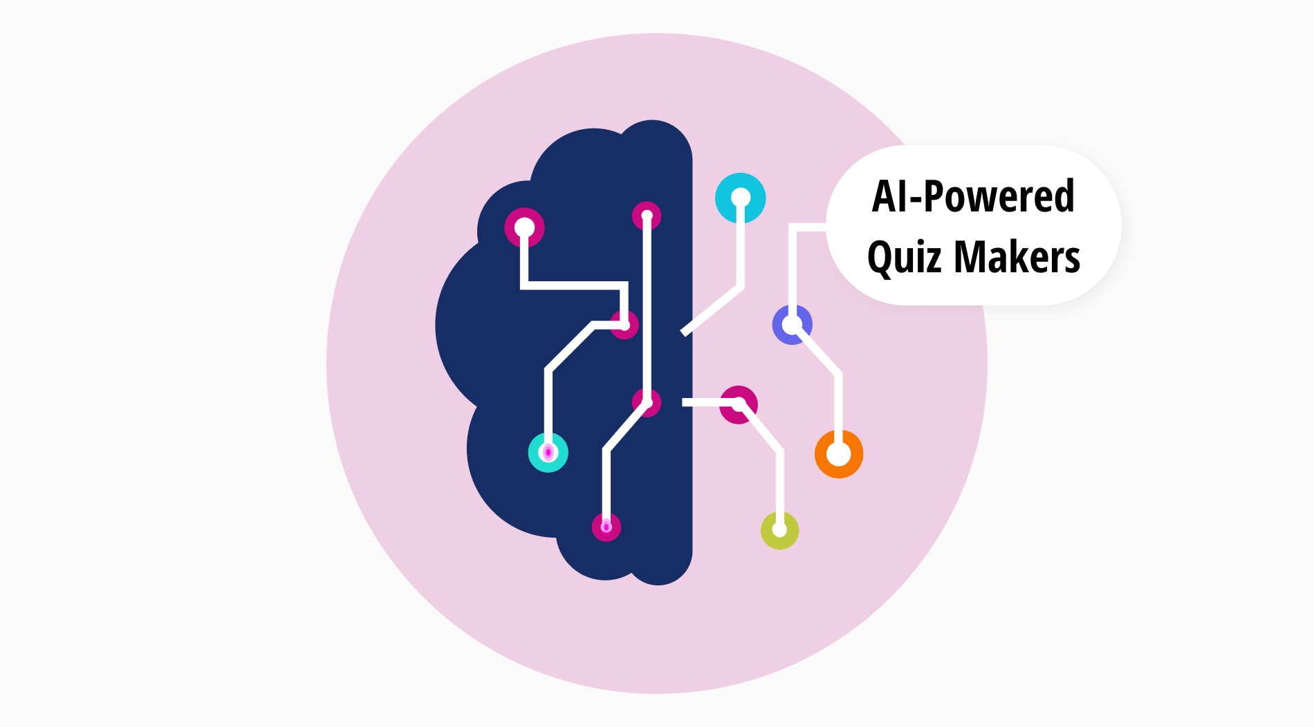 10+ Best AI-powered quiz makers to boost engagement