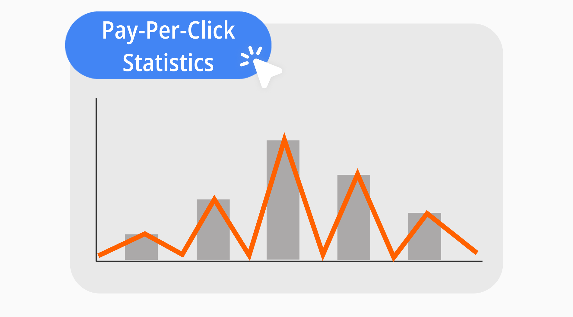 100+ Pay-per-click statistics to improve your traffic