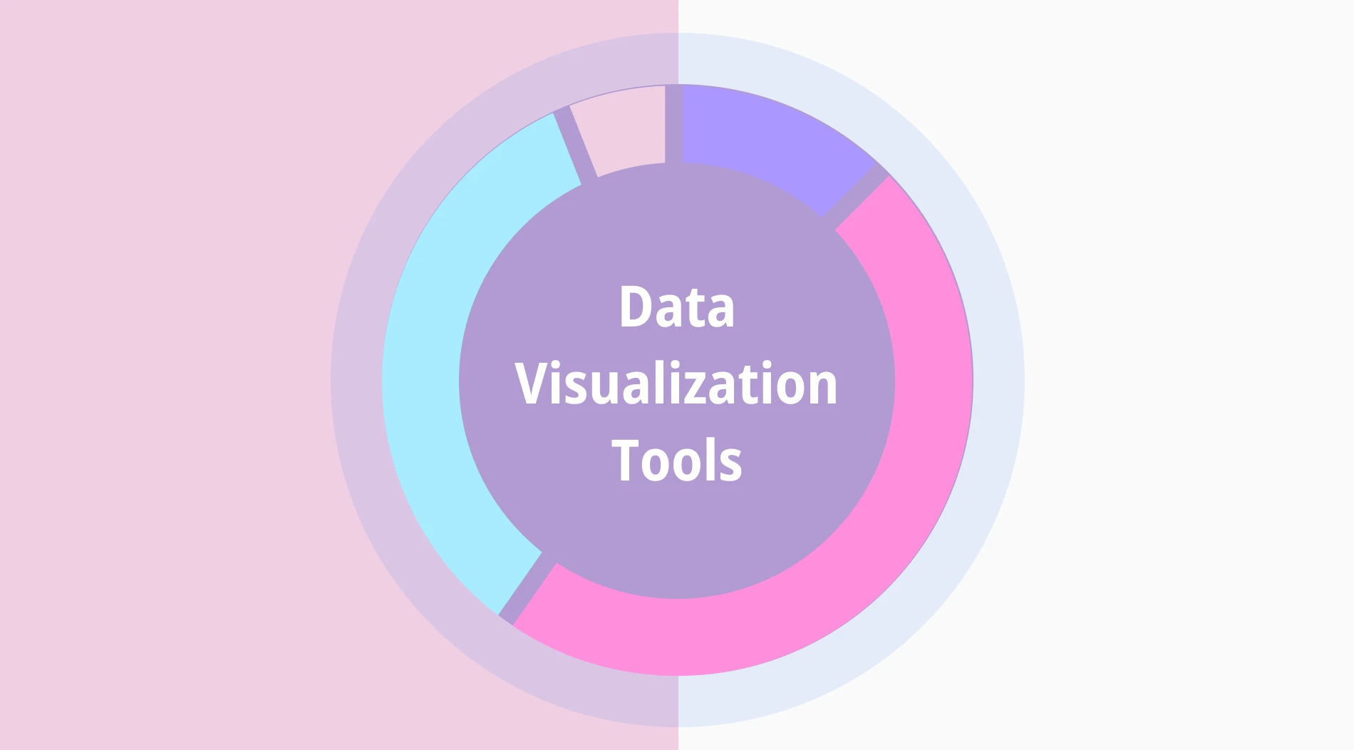 10+ Best data visualization tools to boost success