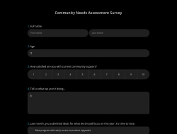 Community Needs Assessment Survey