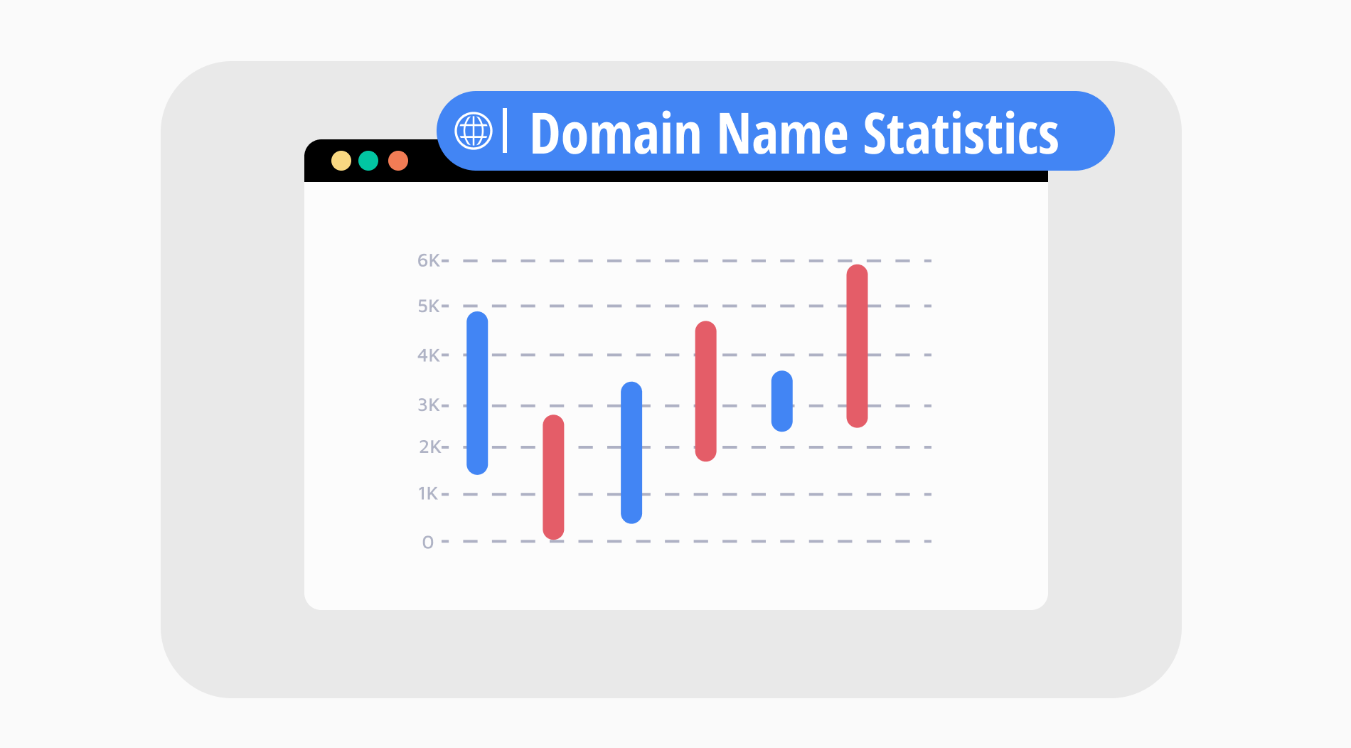 20+ Eye-opening domain name statistics