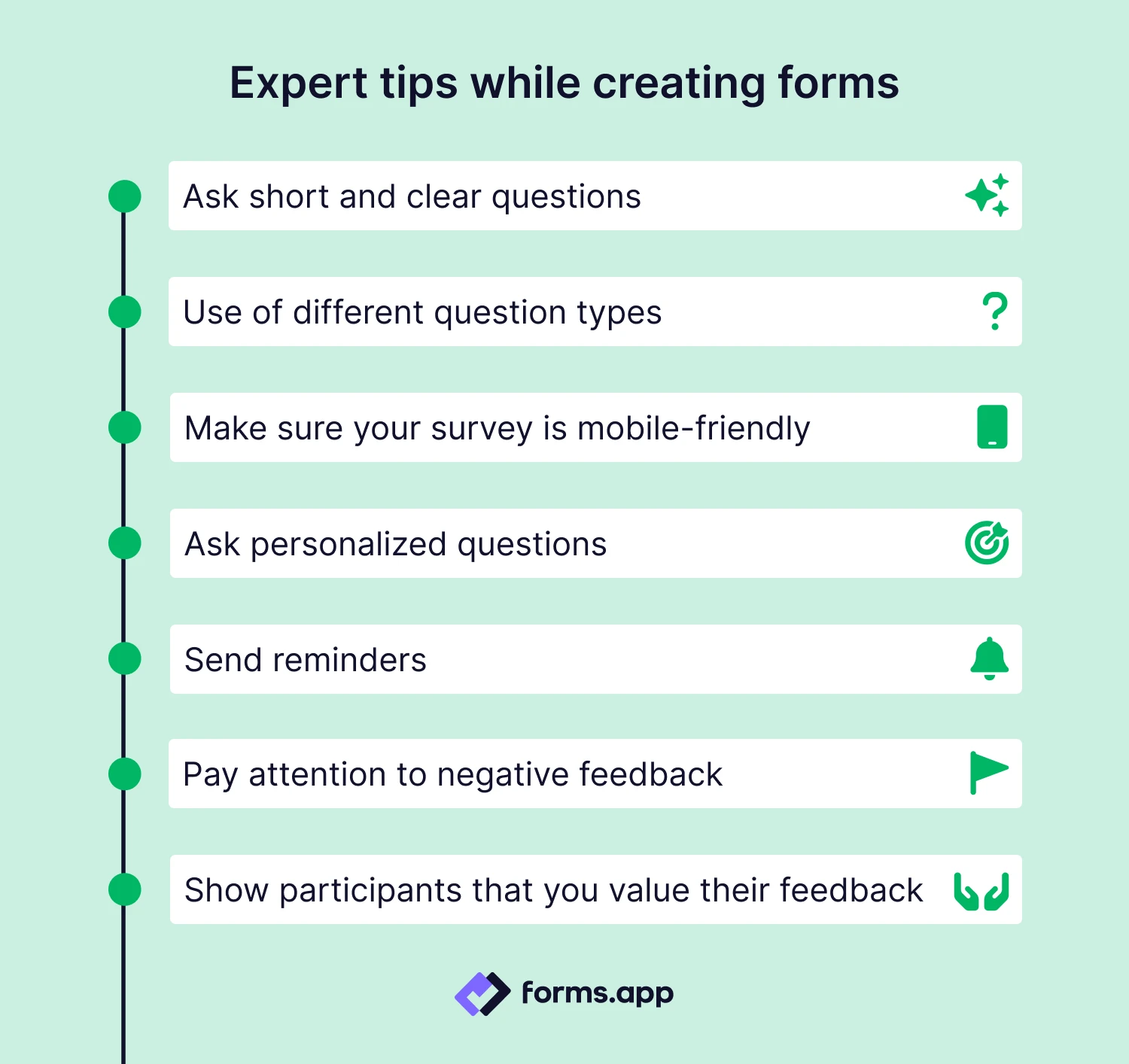 Tips for survey creators