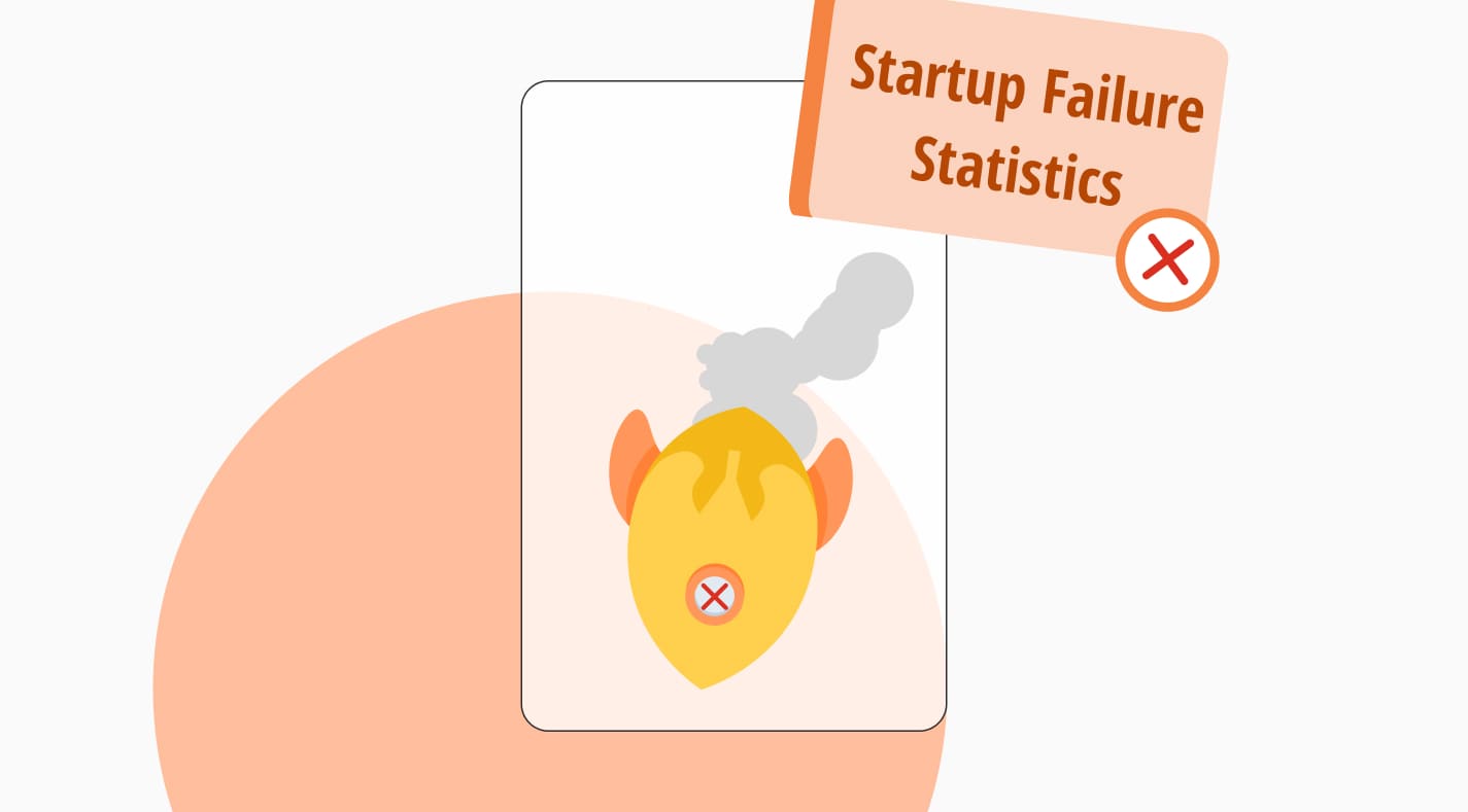 25+ Startup failure statistics: Top reasons, rates & more