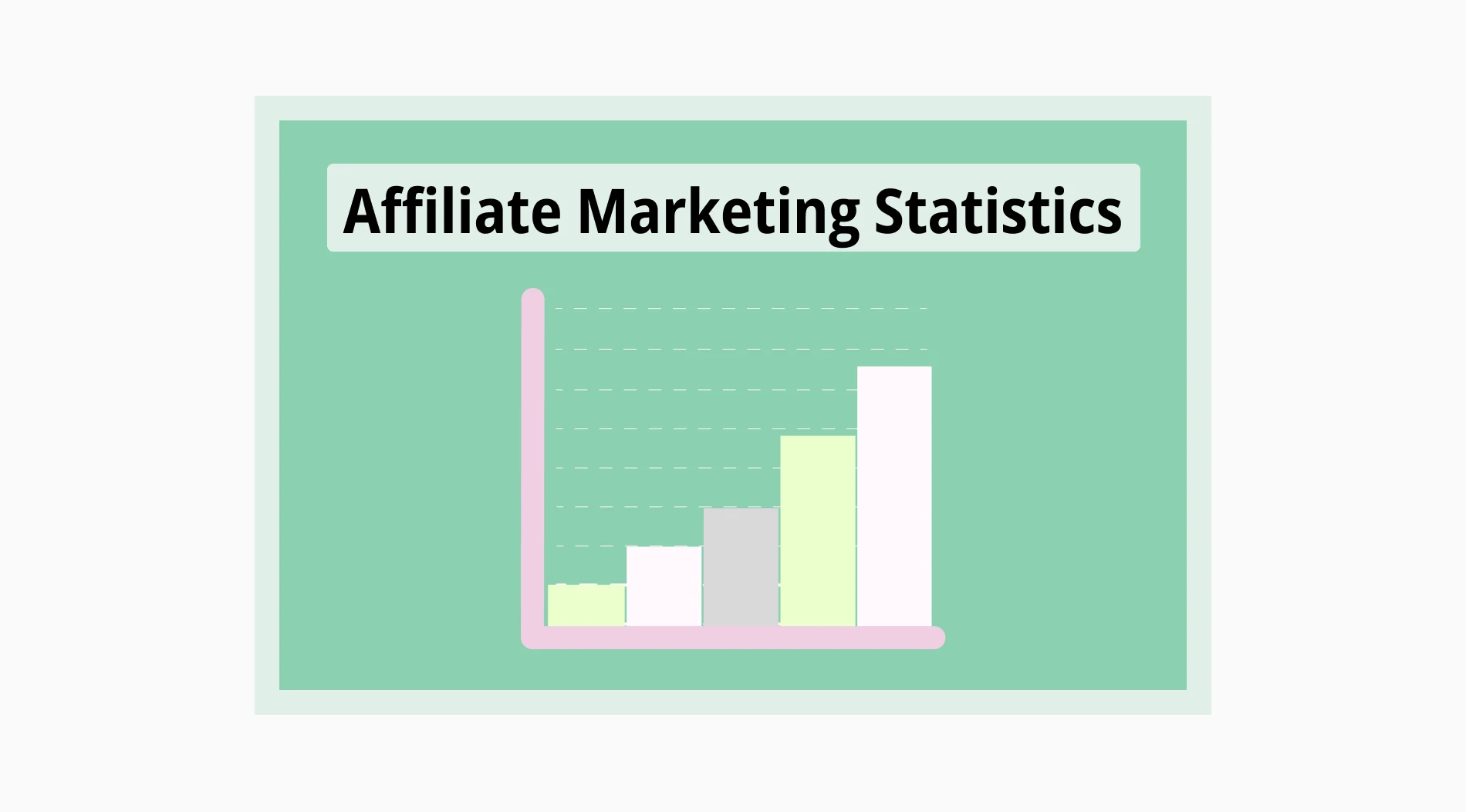 25+ Affiliate marketing statistics you need to know in 2024