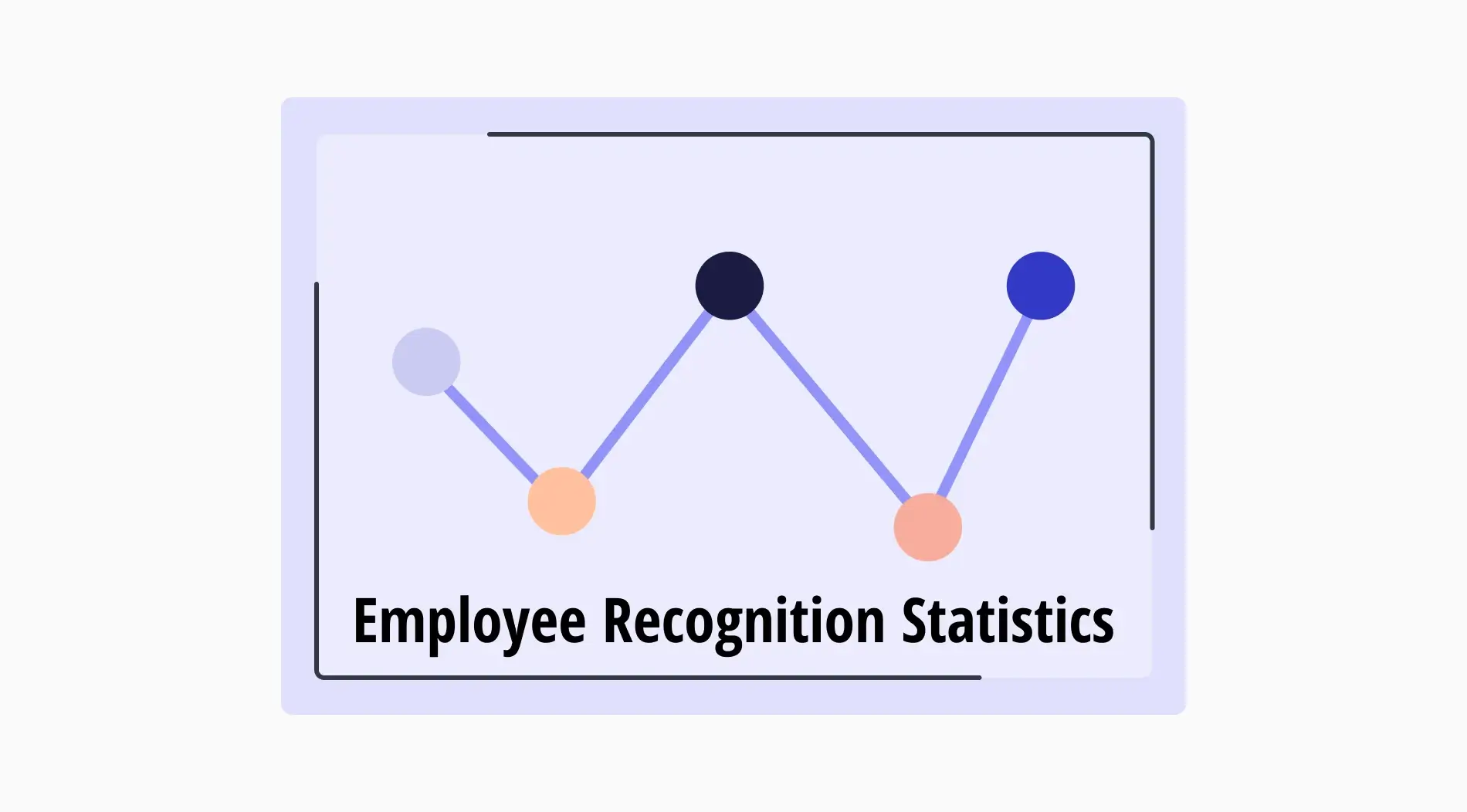 25+ Employee recognition statistics for 2024