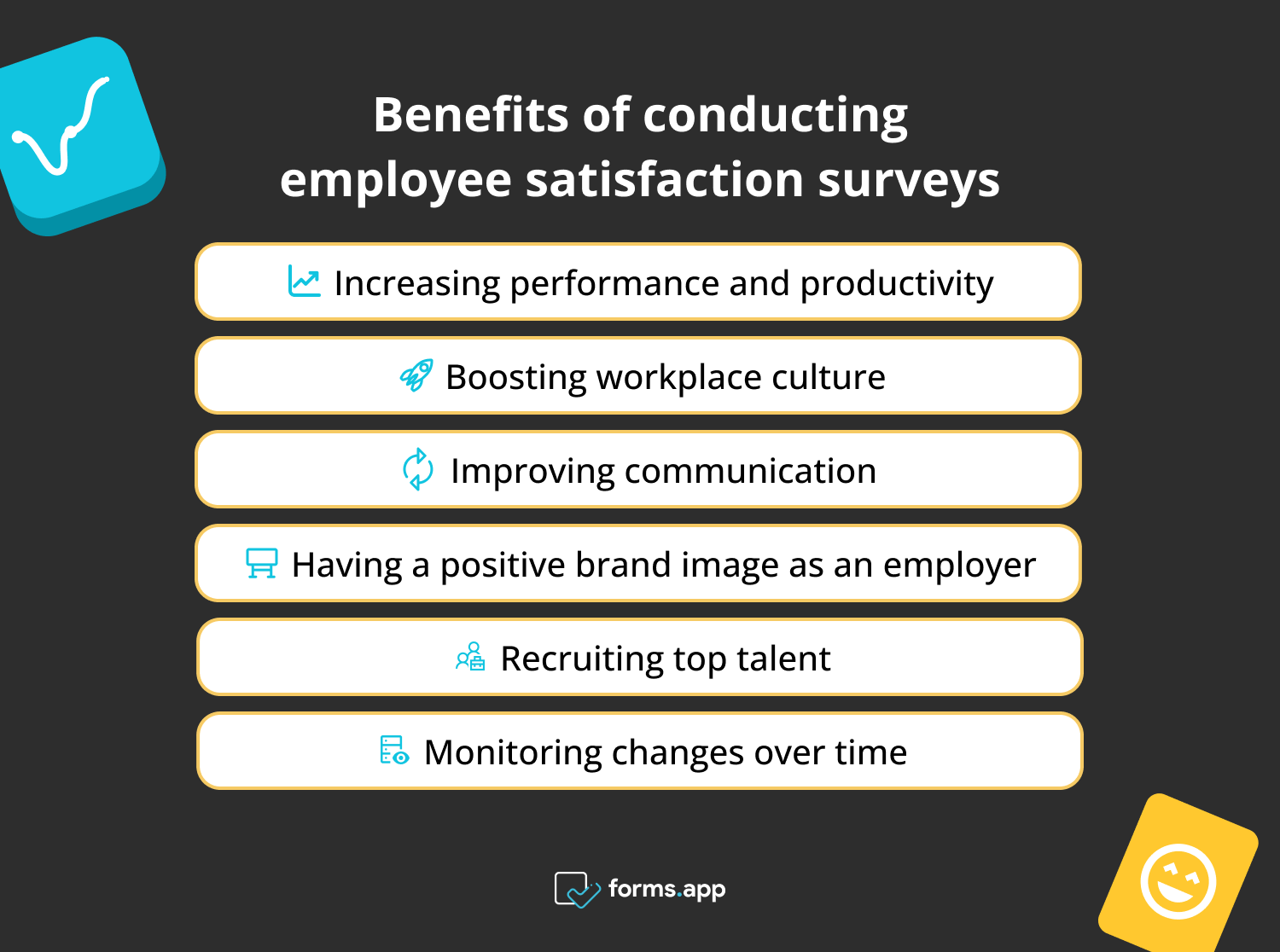 research on employee satisfaction