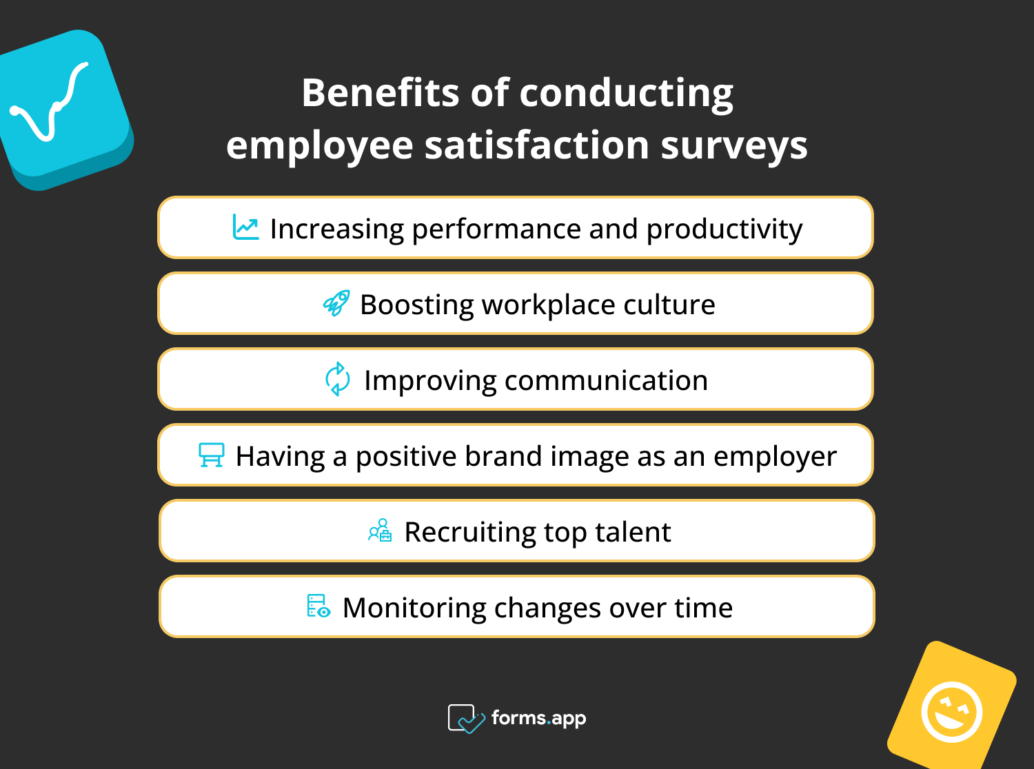 35 Essential Questions To Ask In An Employee Satisfaction Survey 