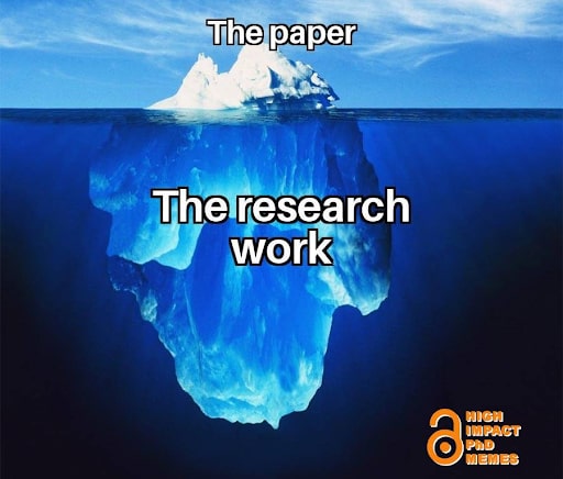 #1 Research meme - Source:&nbsp;Facebook - High Impact PhD