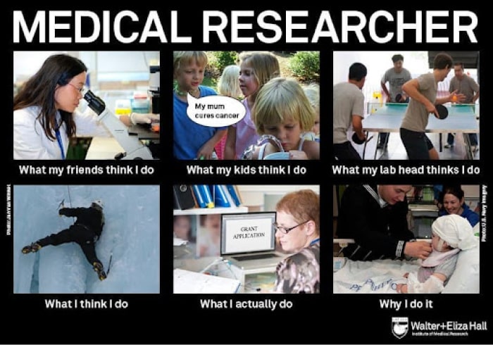 research humor