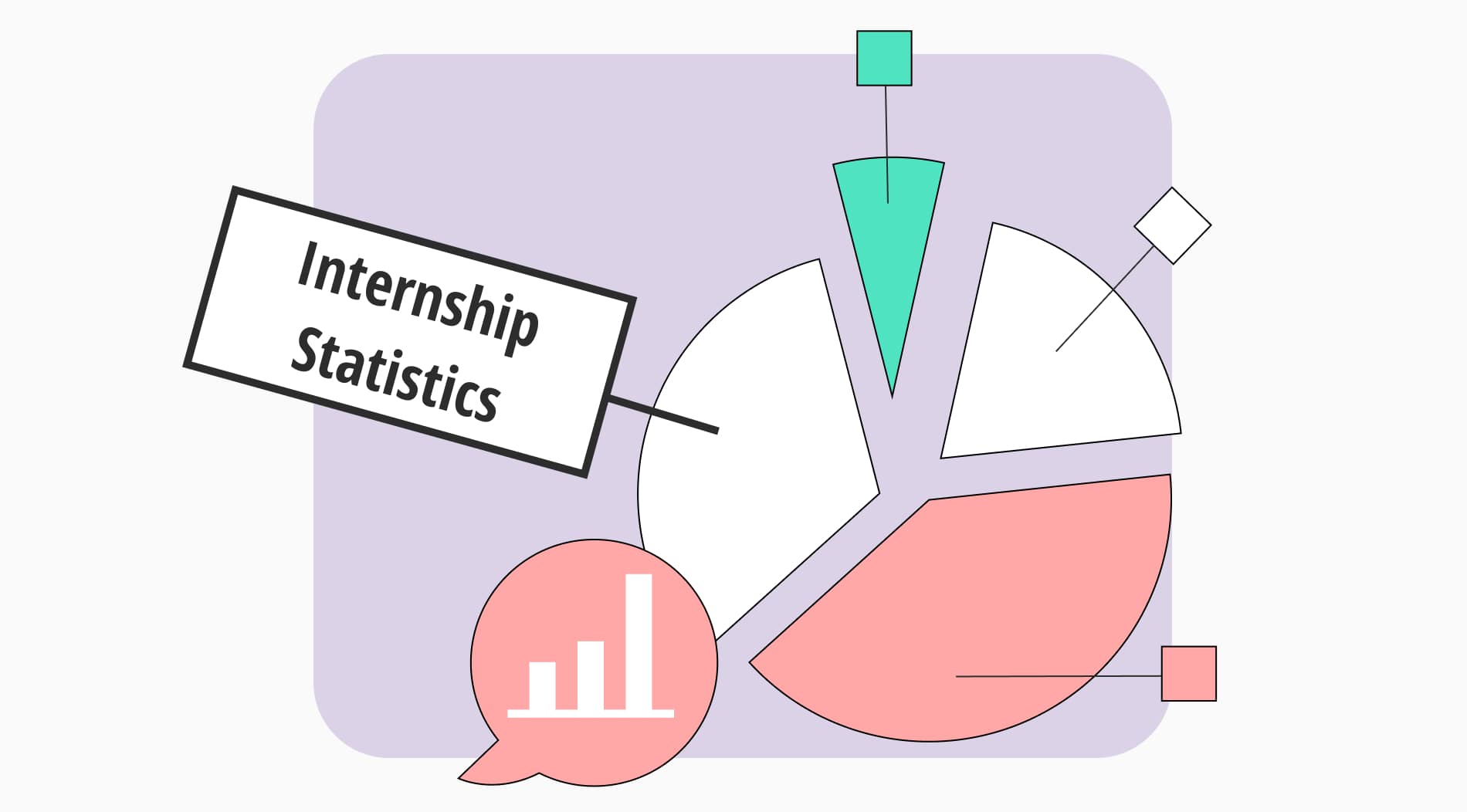 50+ Internship statistics to get ideas (Payment, trends & more)