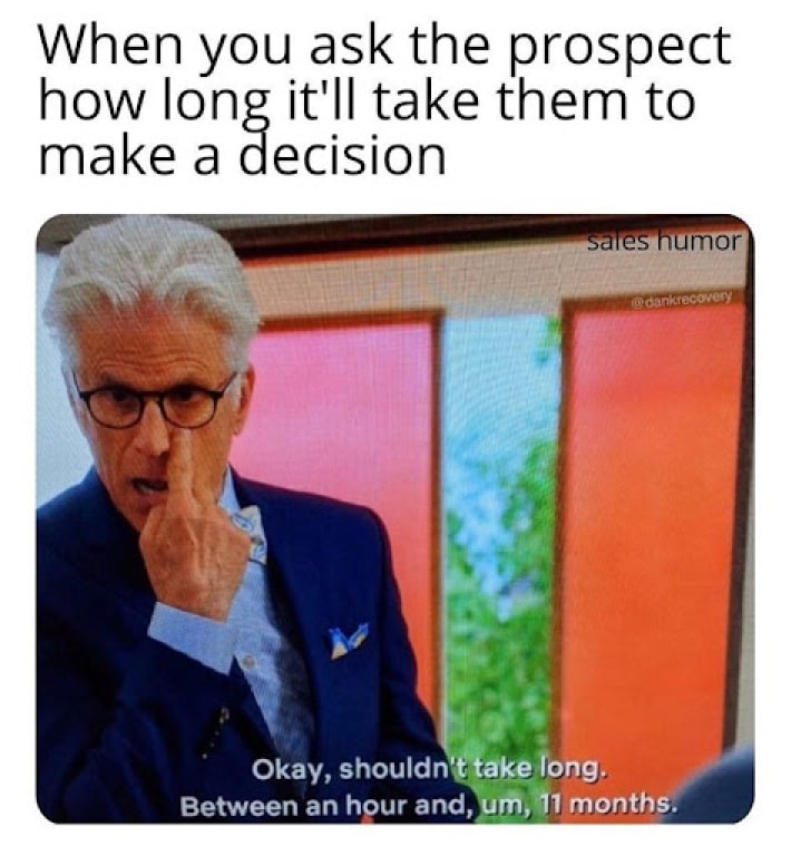 Source: Close