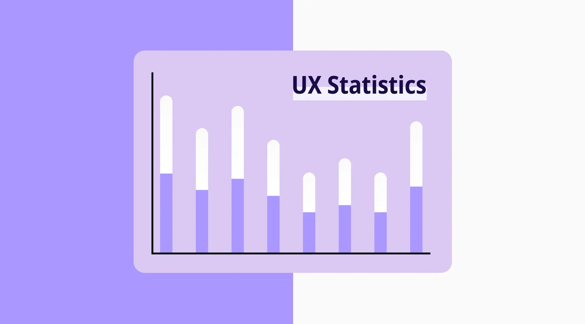 55+ UX statistics that will blow your mind