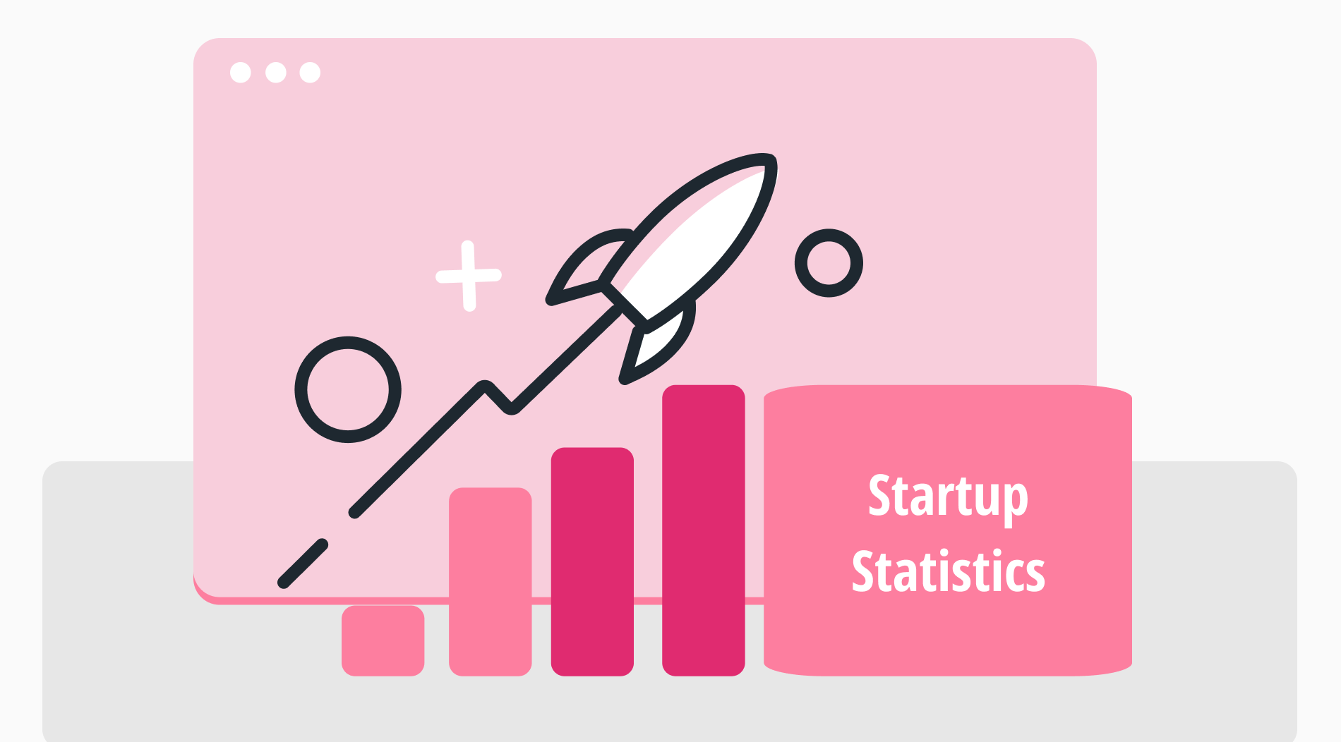 60+ Startup statistics that will blow your mind