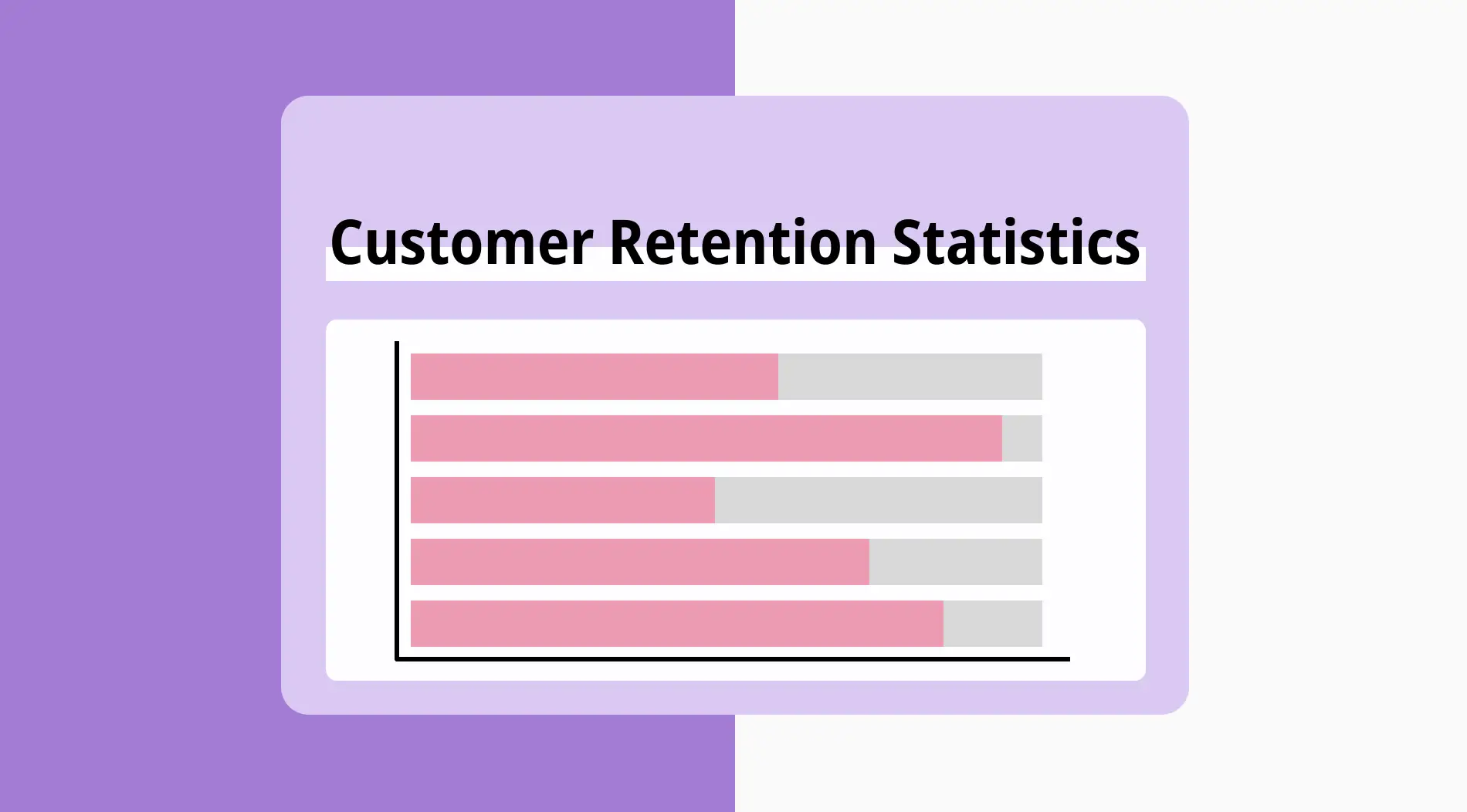 60+ Eye-opening customer retention statistics for 2025