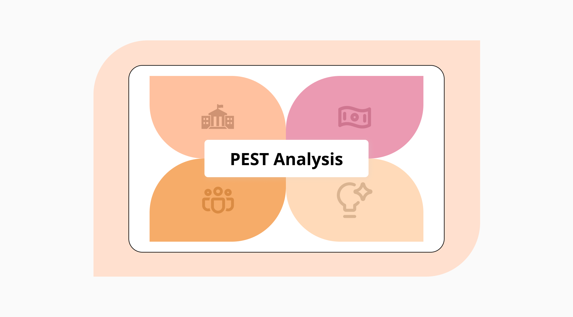 A full guide to the PEST analysis