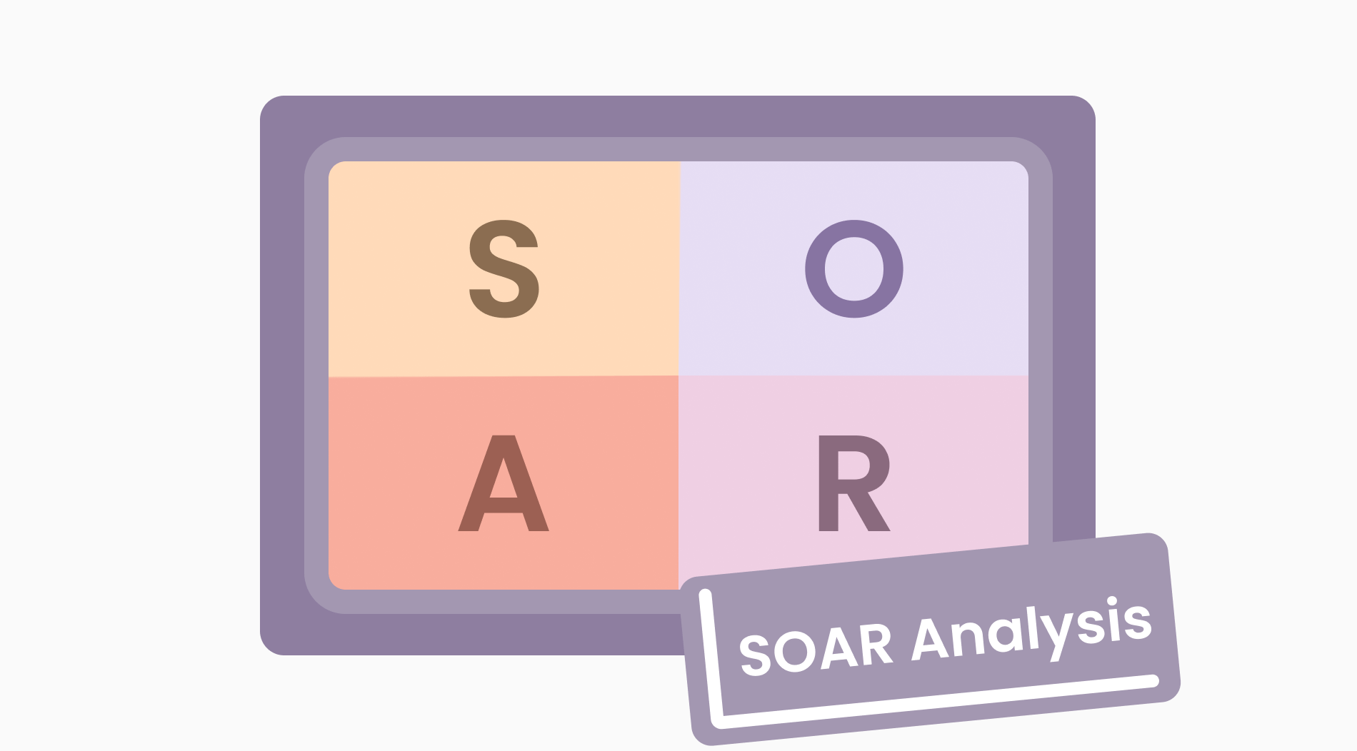 A full guide to the SOAR analysis