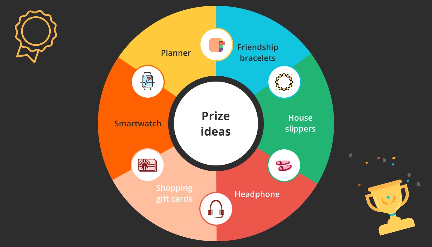 A complete guide to giveaways: Methods, ideas & examples 