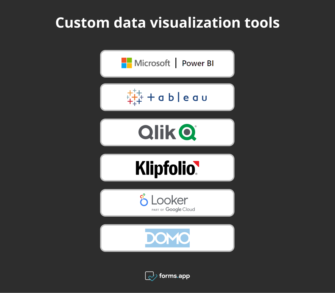 The list of data visualization tools
