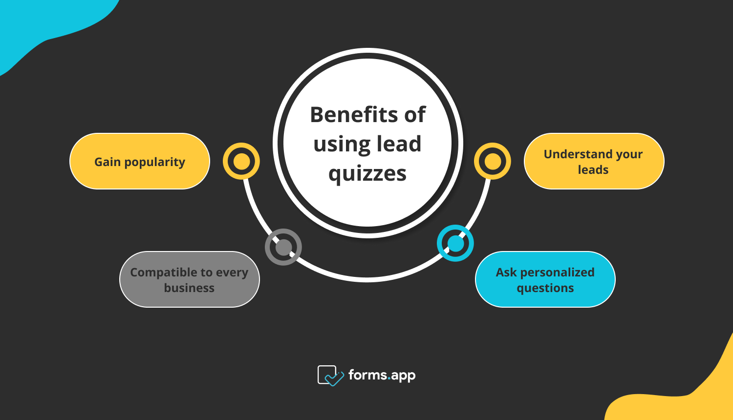 How to do lead scoring in your quizzes (step-by-step tutorial) - forms.app