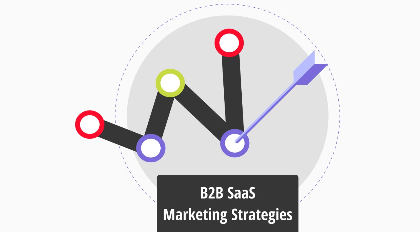 Best B2B SaaS marketing strategies