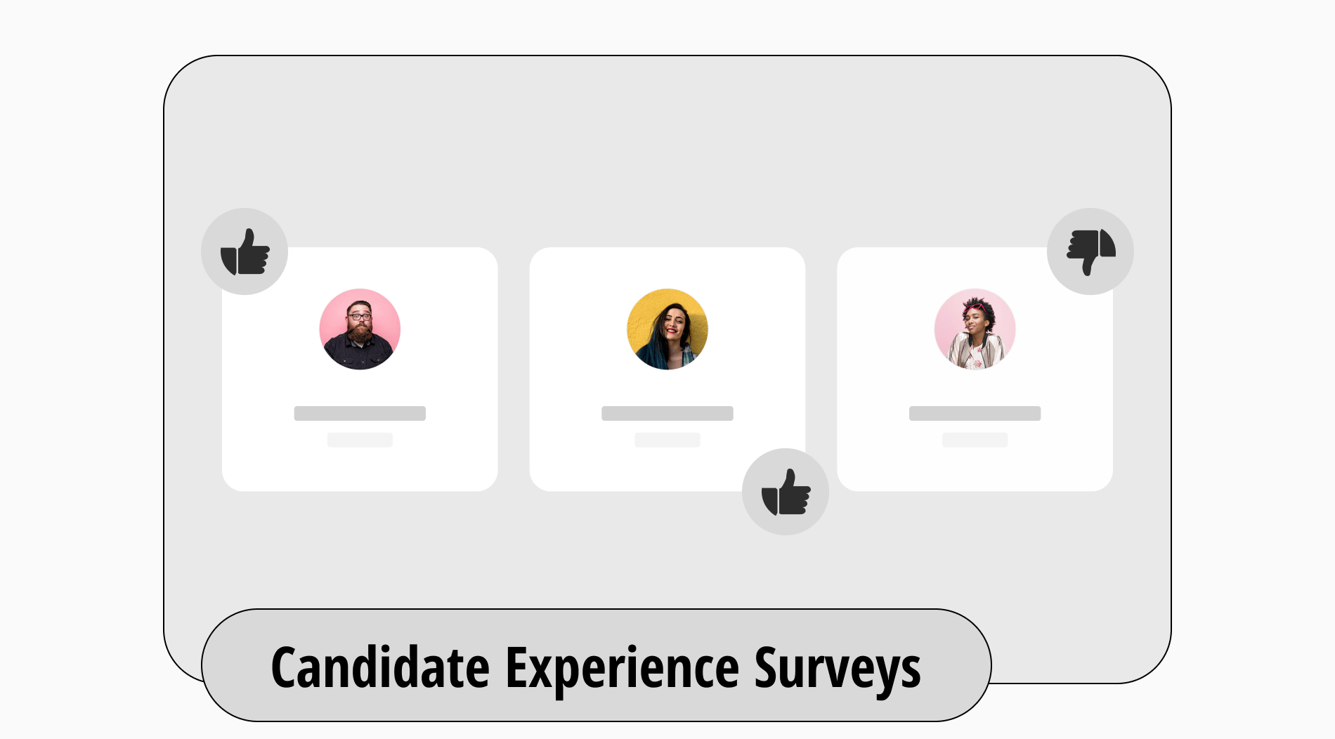 Candidate experience surveys: Definition, examples, questions