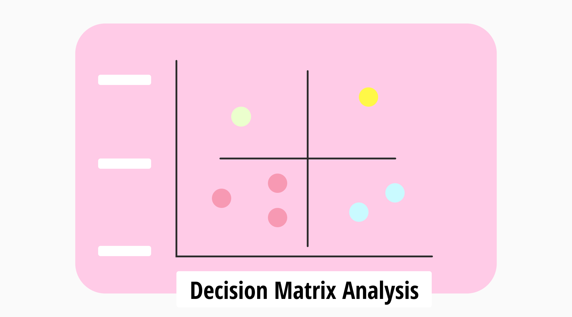 Análise da matriz de decisão: Um guia completo