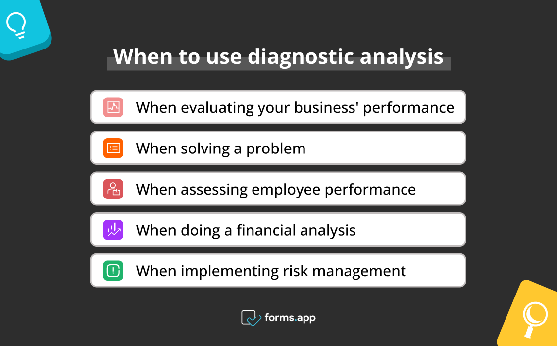 Best times to use diagnostics analysis