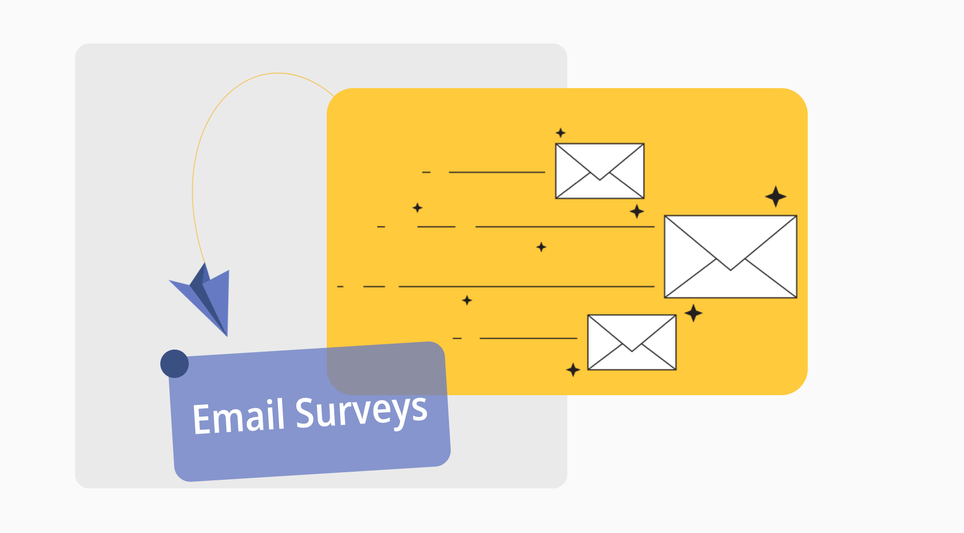 Email surveys: Definition, examples & tips (+ free templates)