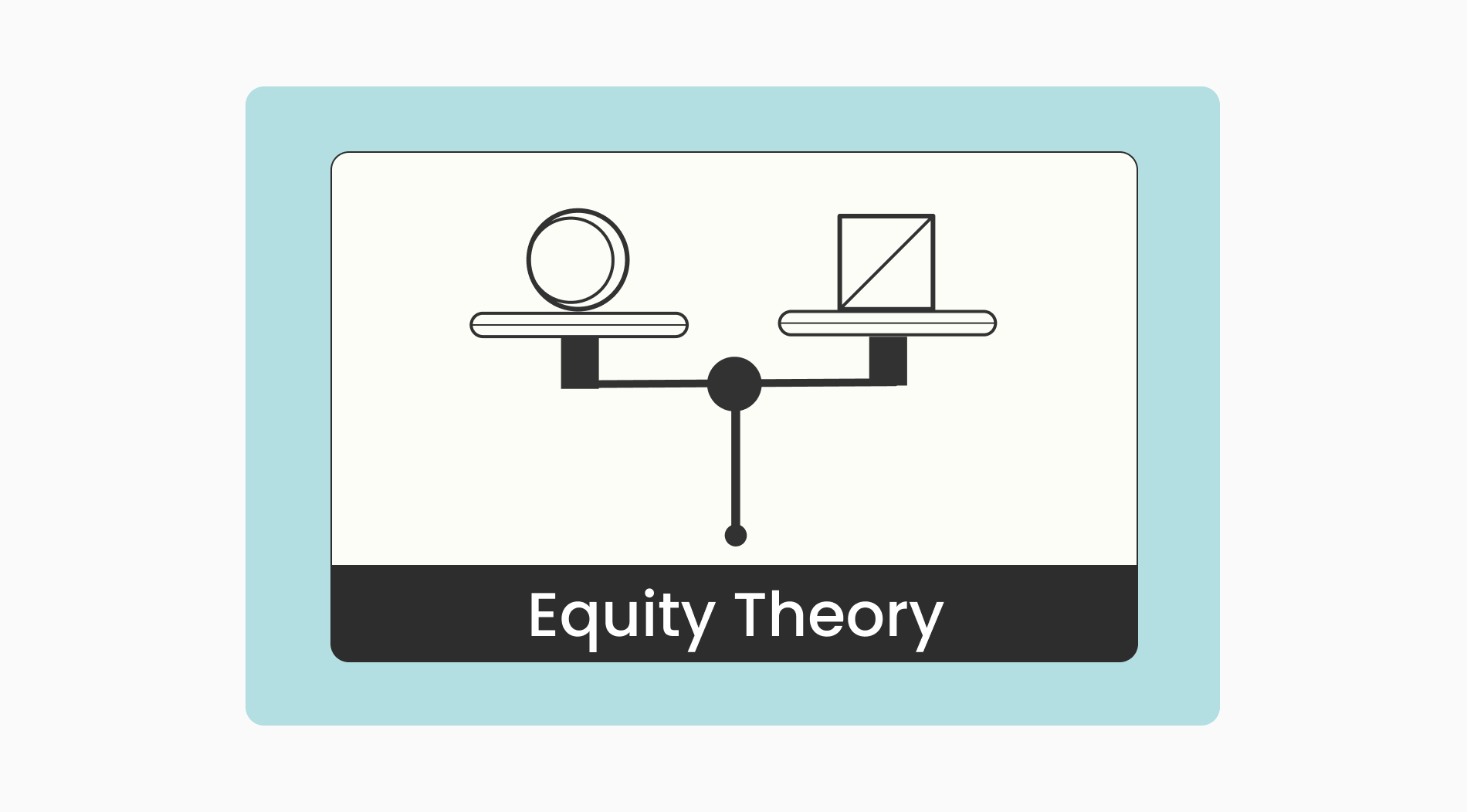 Equity theory: Definition, how to use it & benefits