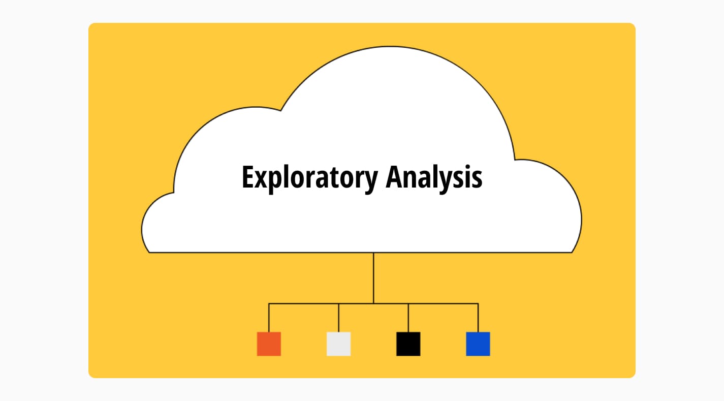 Exploratory analysis: Definition, types & tools