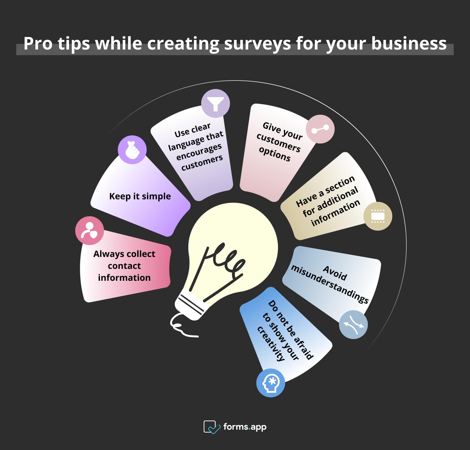 Pro tips for creating business surveys