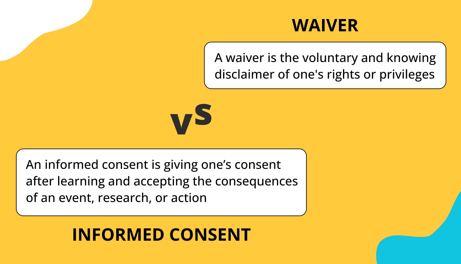 Waiver vs. informed consent