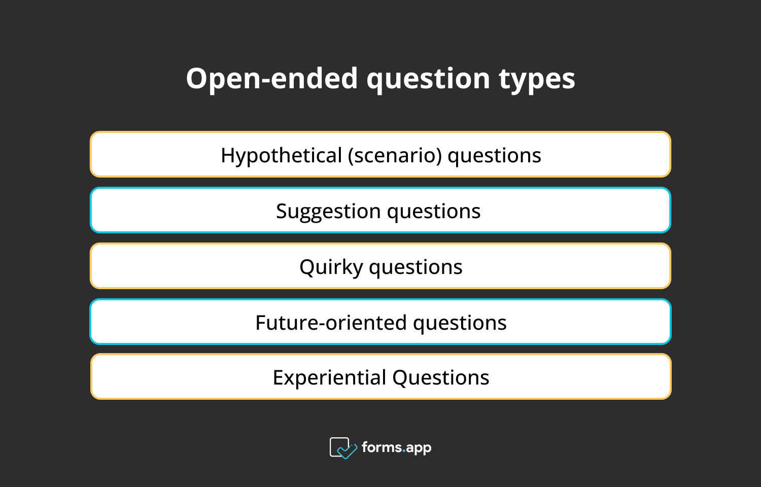 open ended question thesis