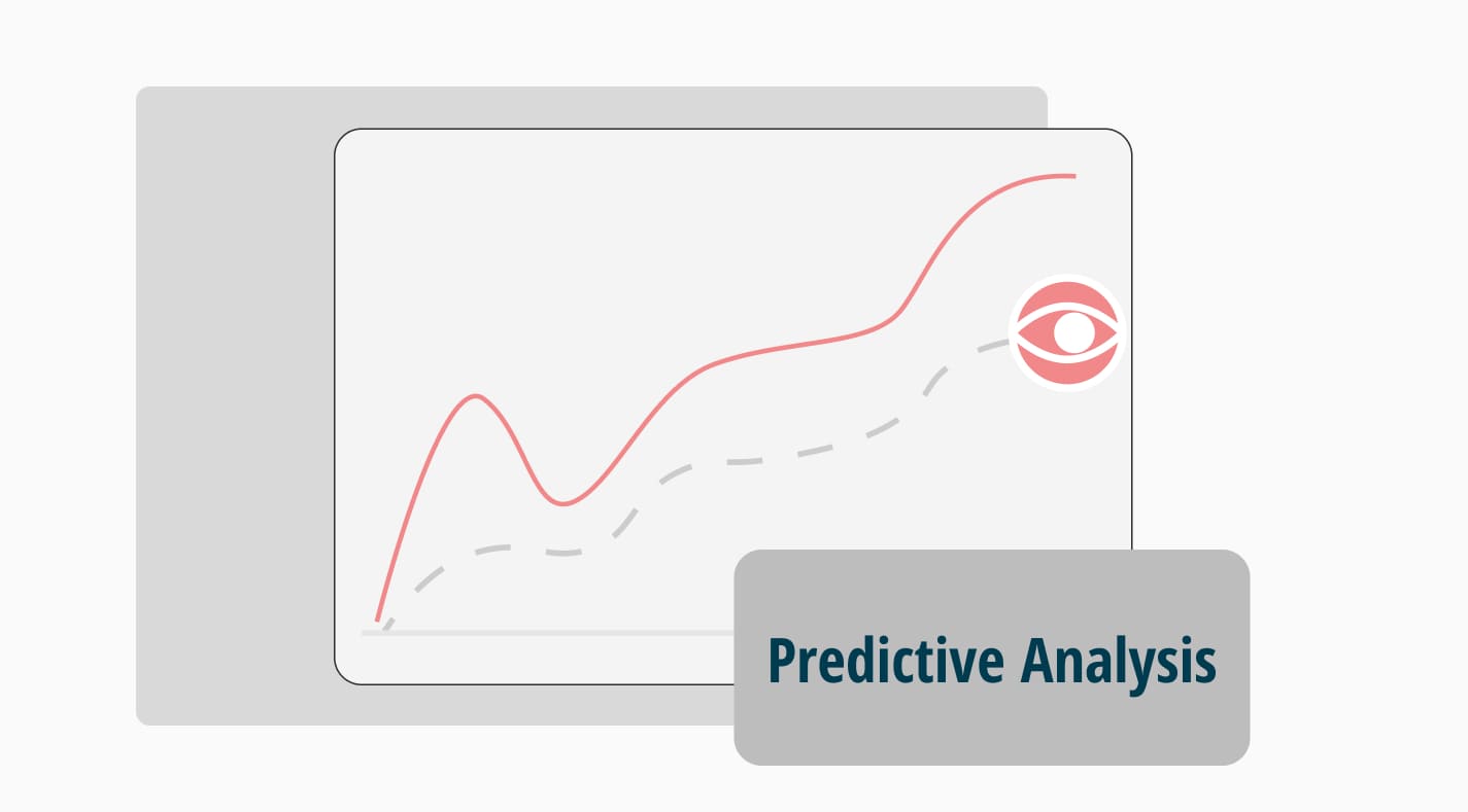 Predictive analysis: Definition, techniques & examples