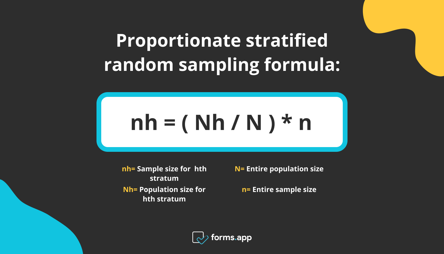 Stratified Sampling Formula