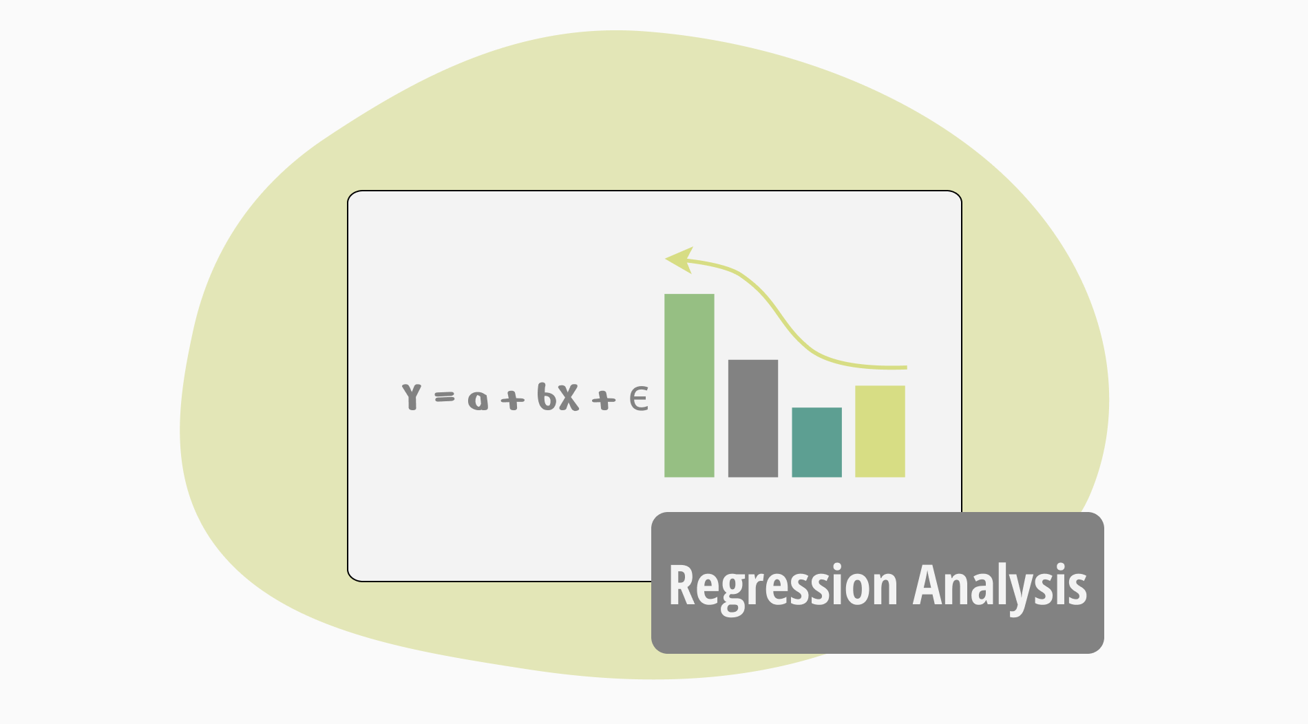 Regressionsanalyse: Definition, Typen & Beispiele