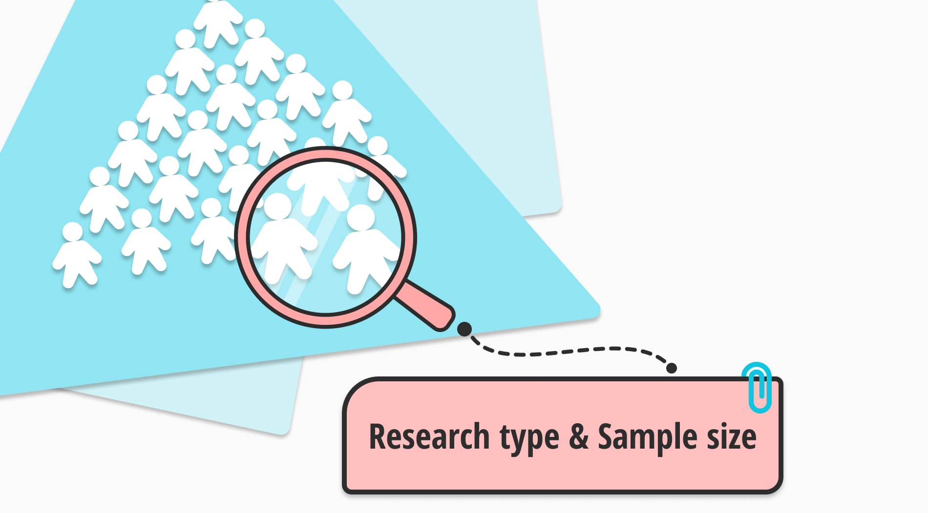 Research type and sample size: Is there a correlation?