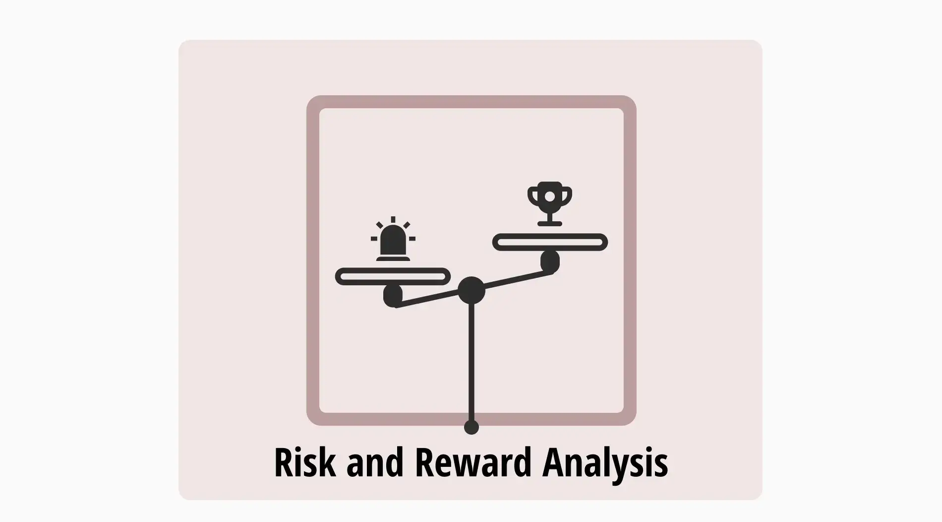 Risk and Reward Analysis: Definition, how to use, and examples