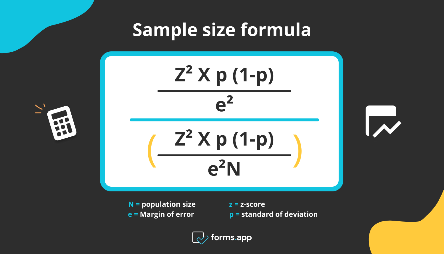 quantitative research sample size formula
