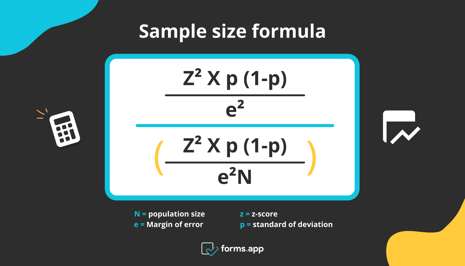 survey based research sample size