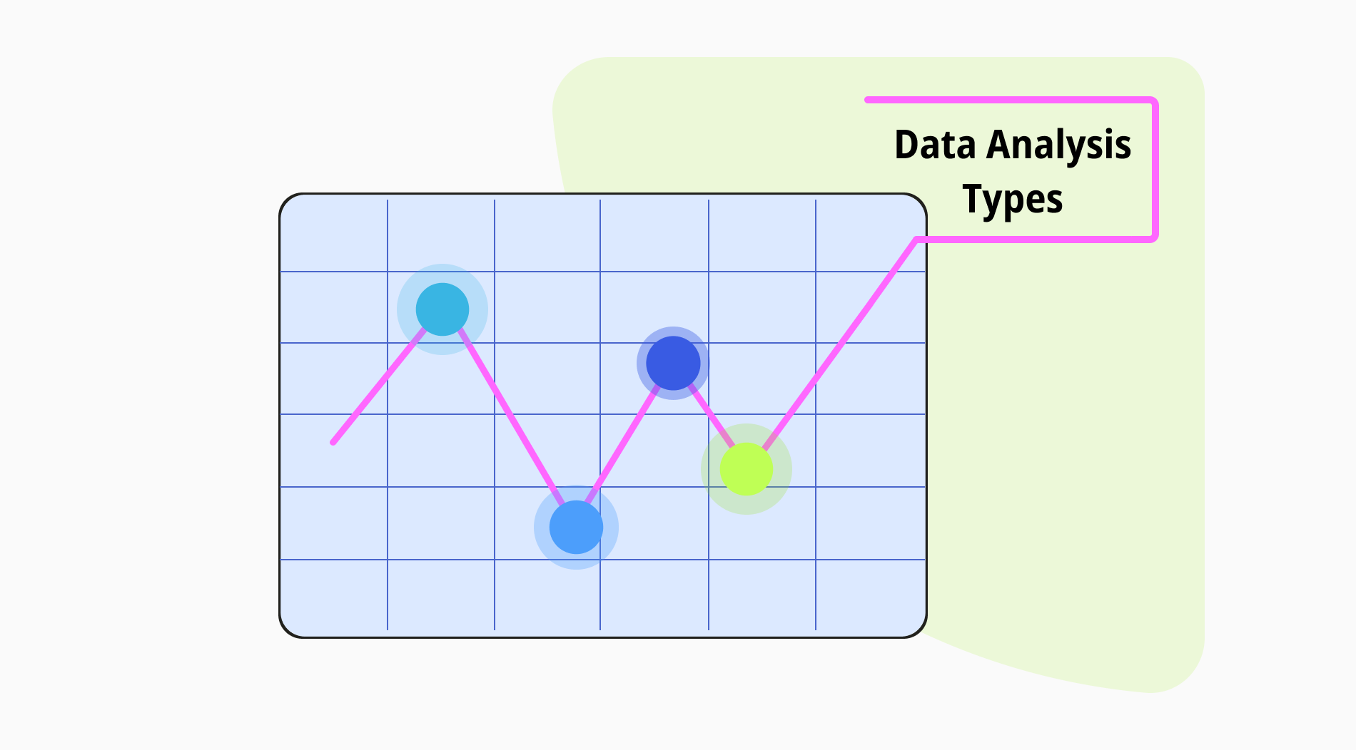 Arten der Datenanalyse in der Forschung (+ Beispiele)