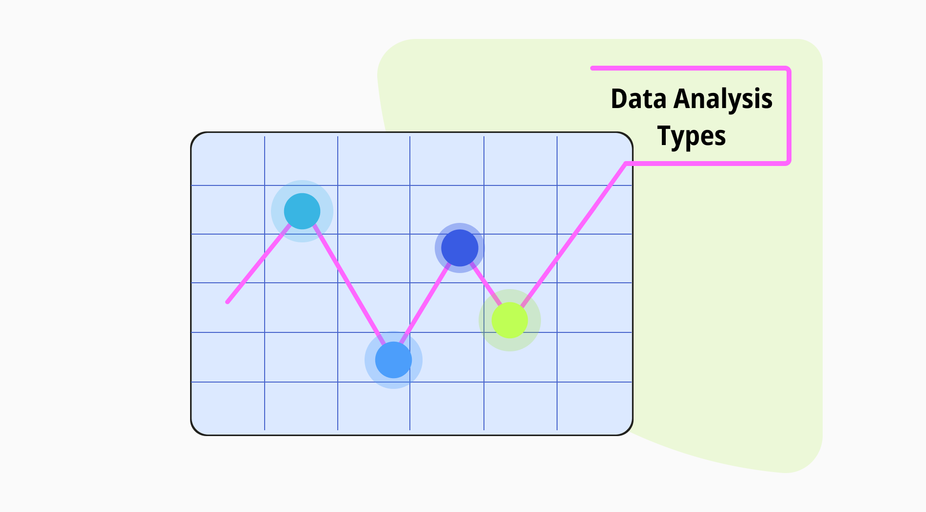 Types of data analysis in research (+ Examples)