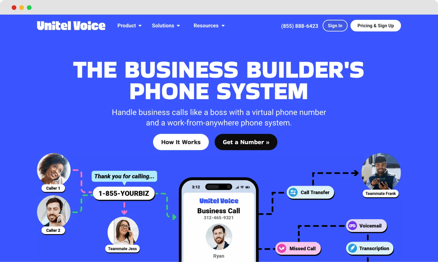 #20 Essential tools for entrepreneurs in 2024 - Unitel Voice