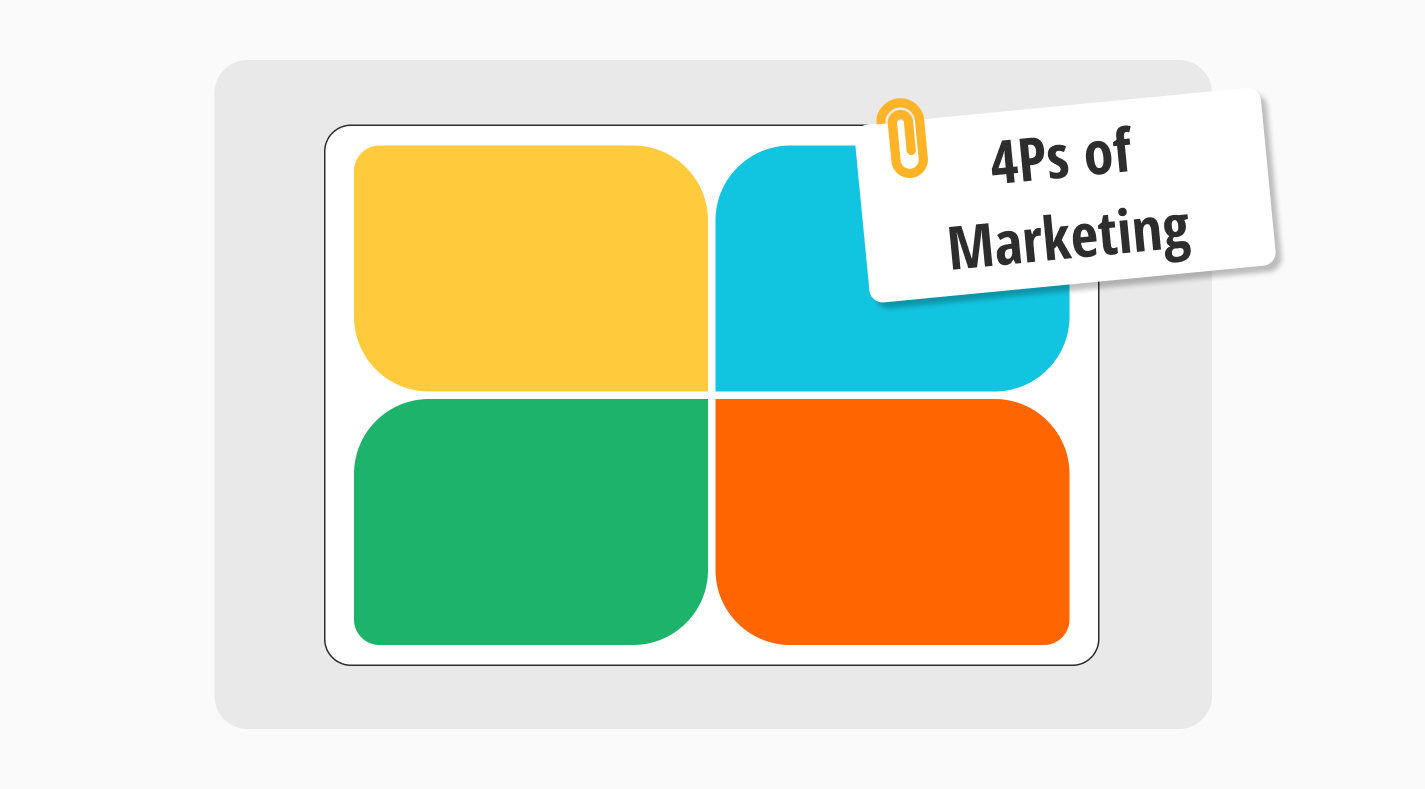 What are the 4Ps of marketing: Definition, examples & how to use