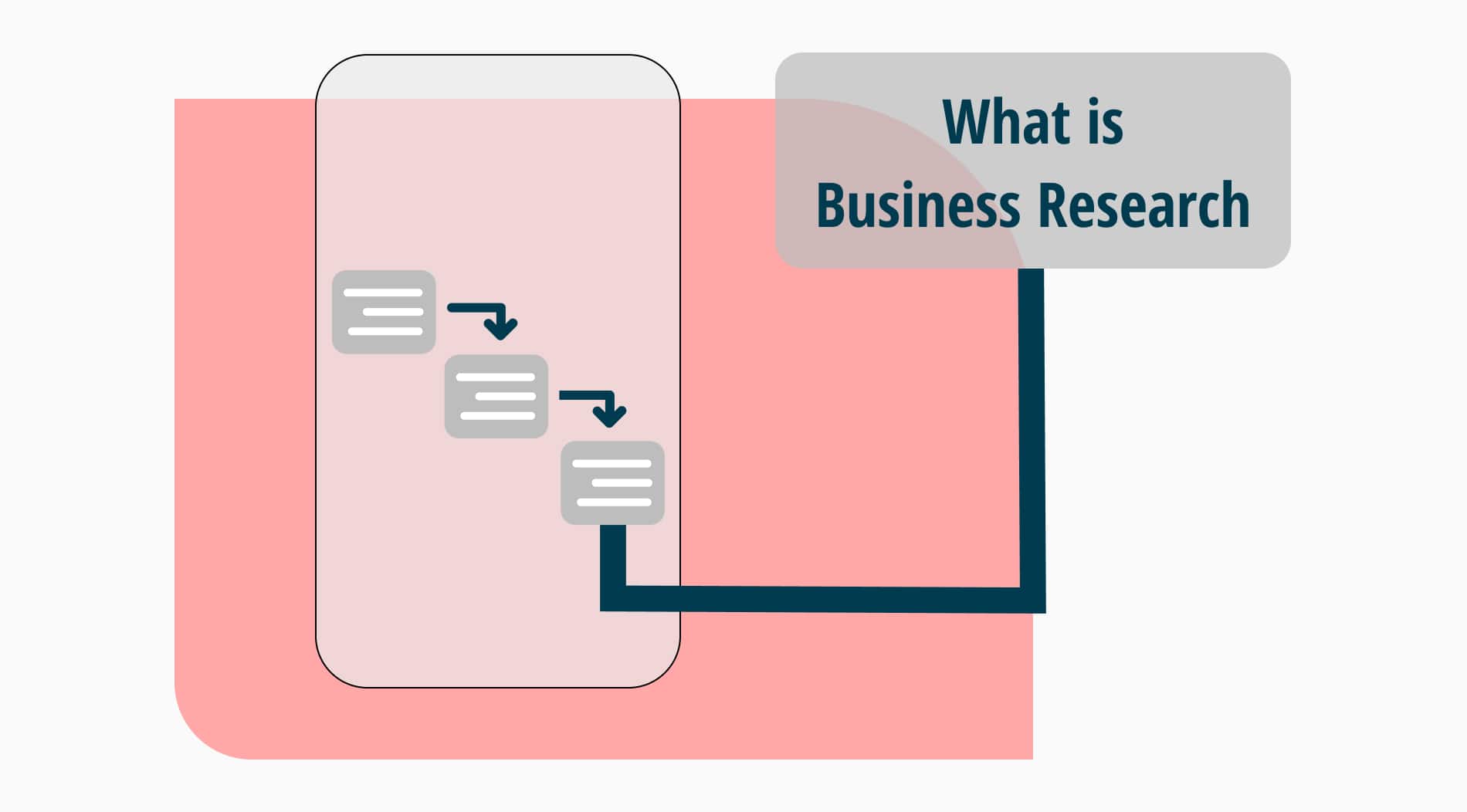 What is Business Research: Methods, Types & Examples