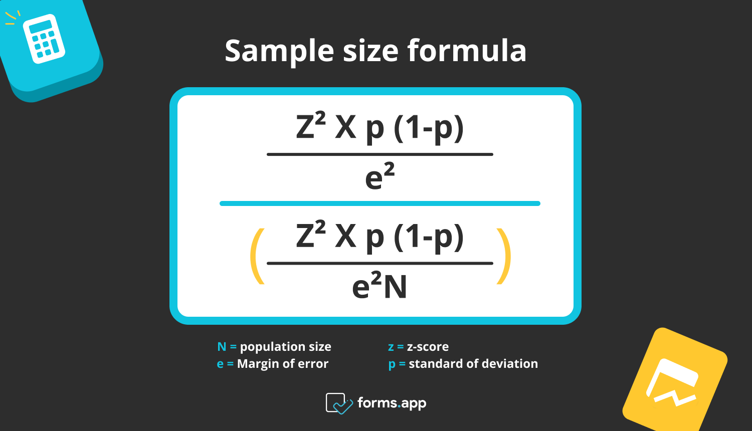 Sample size formula