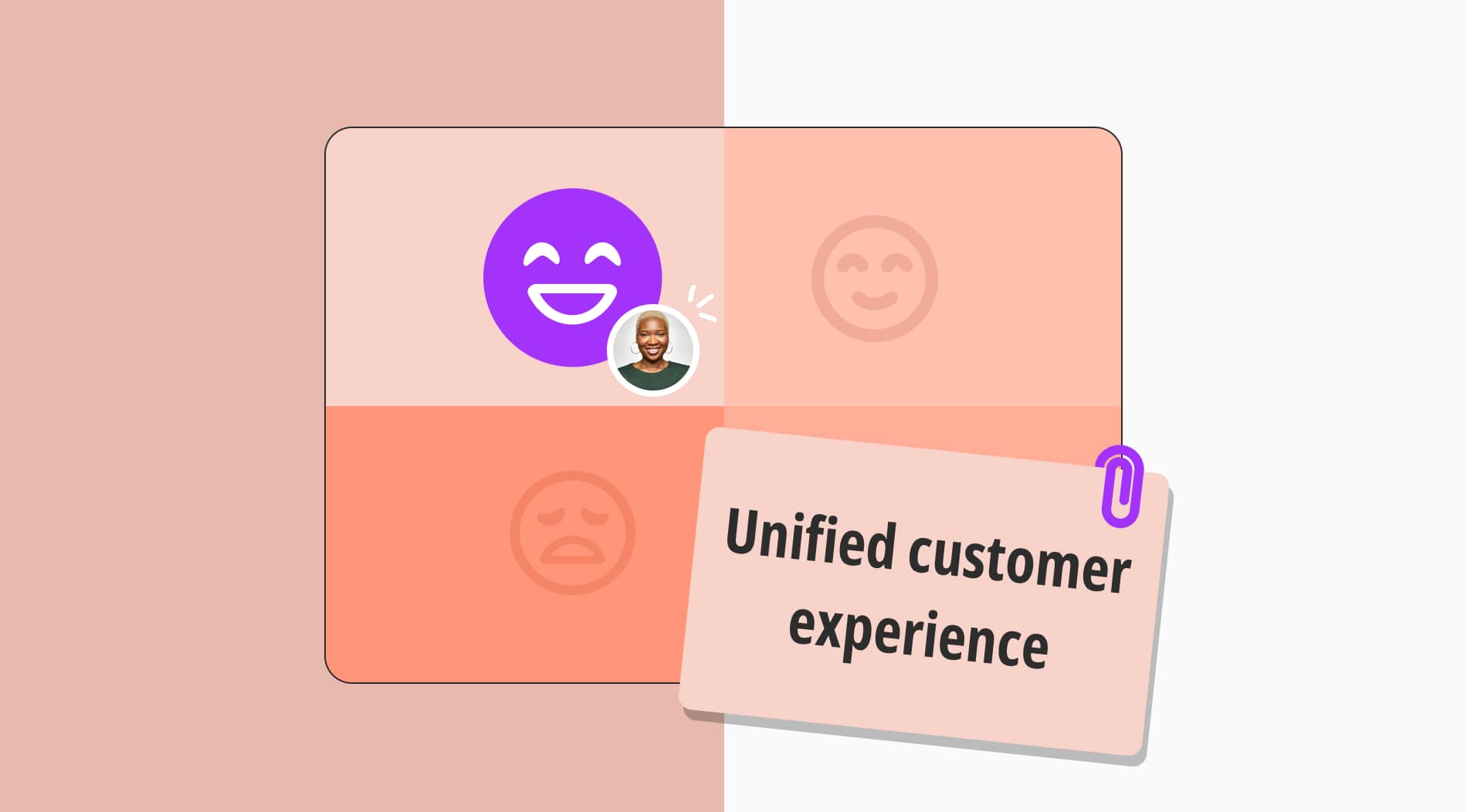 What is a unified customer experience, and how can it boost your ROI?
