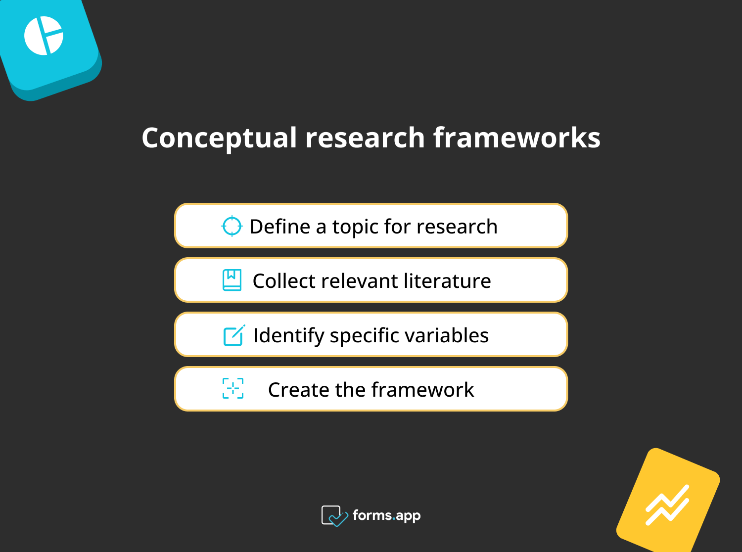 The steps for a conceptual research framework
