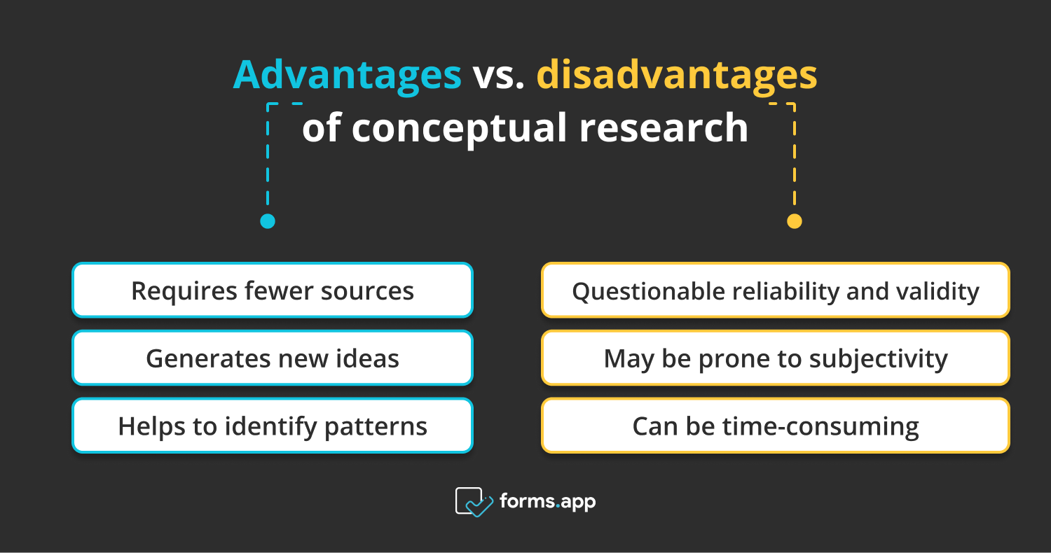 Advantages vs. disadvantages of conceptual research